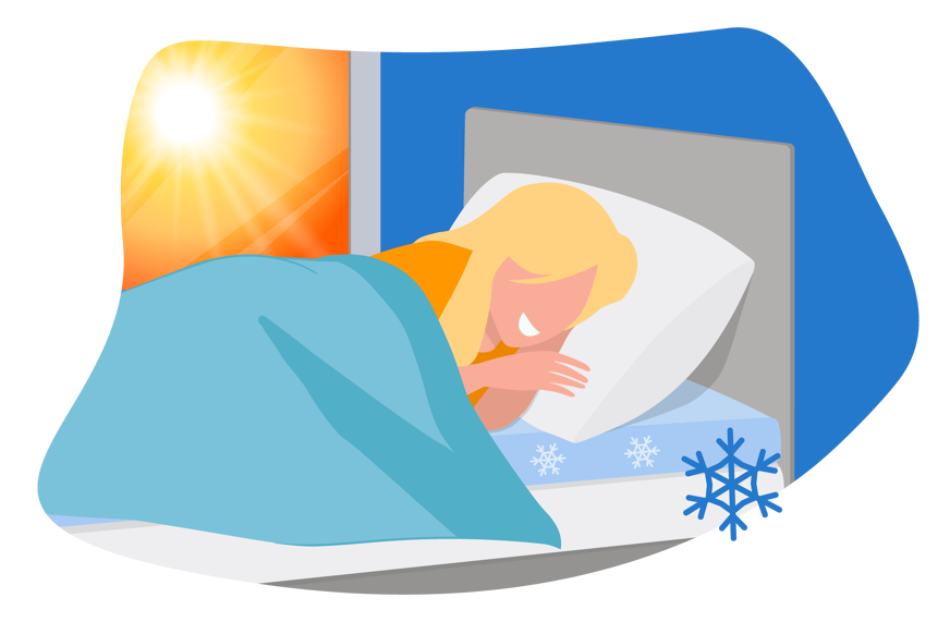 surmatelas rafraichissant